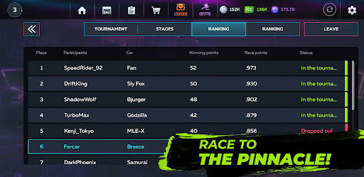 Fəaliyyət - Kripto Yarışı